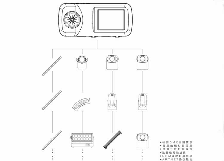 產(chǎn)品規(guī)格1