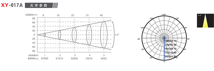 達(dá)森產(chǎn)品圖1
