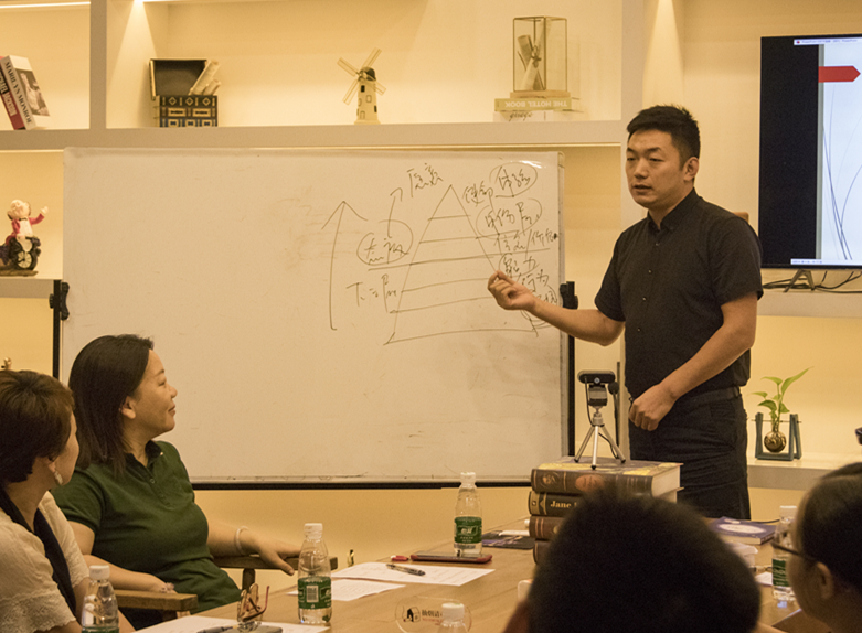 書友互動(dòng) (2)_副本